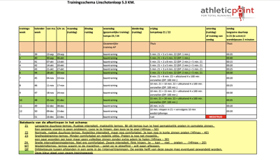 Onderhoud schema kleurgroep GEEL